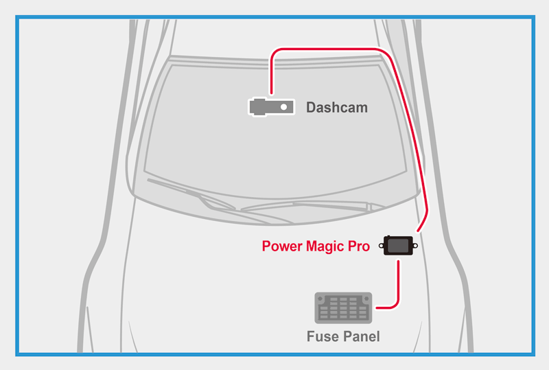 Power Magic Pro Diagram