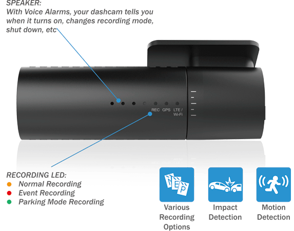 Dashcam Speaker and Recording modes